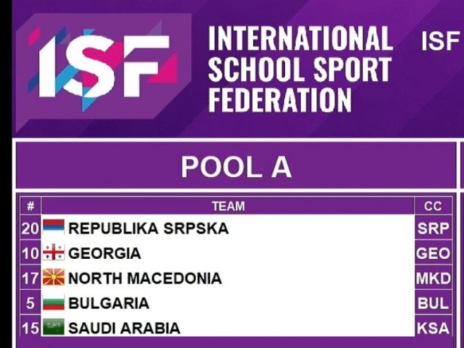 ИСФ - Фото: Screenshot