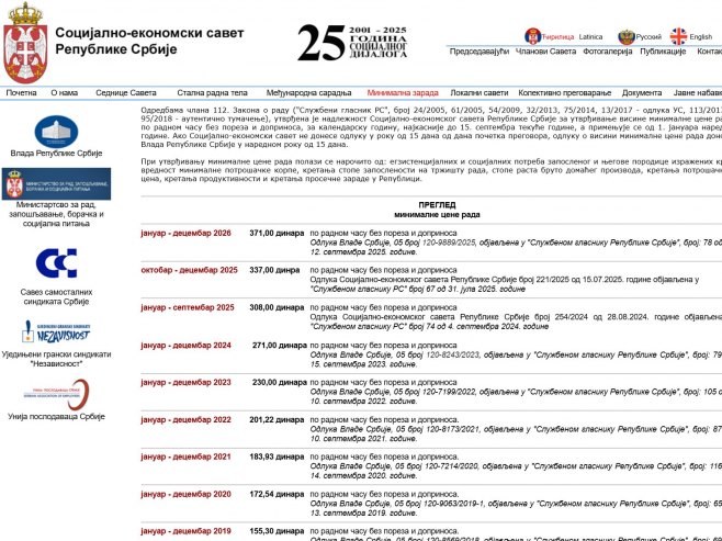 Кретање минималне цијене рада (фото: socijalnoekonomskisavet.rs) Кретање минималне цијене рада (фото: socijalnoekonomskisavet.rs) -