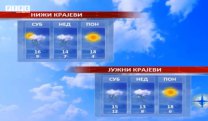 Временска прогноза