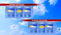 Временска прогноза