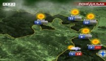 Временска прогноза