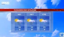 Временска прогноза