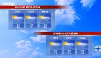 Временска прогноза