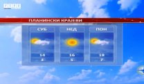 Временска прогноза