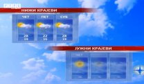 Временска прогноза