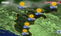 Временска прогноза