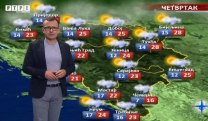 Временска прогноза