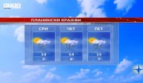 Временска прогноза