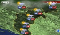 Временска прогноза