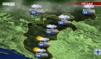 Временска прогноза