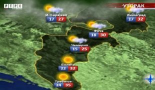 Временска прогноза
