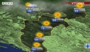 Временска прогноза