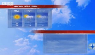Временска прогноза
