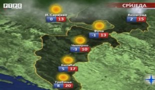Временска прогноза