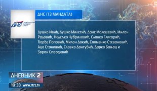 Дневник 2