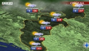 Временска прогноза