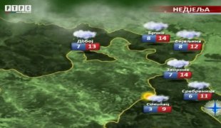 Временска прогноза