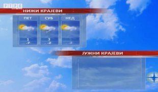 Временска прогноза