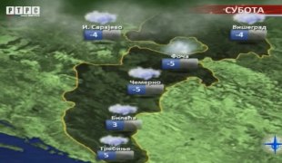 Временска прогноза