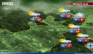 Временска прогноза
