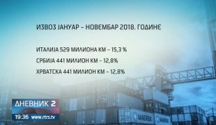 Дневник 2