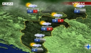 Временска прогноза
