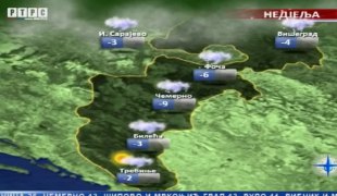 Временска прогноза