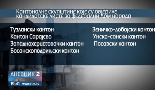 Дневник 2