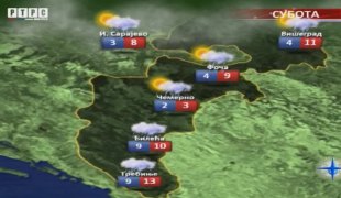 Временска прогноза