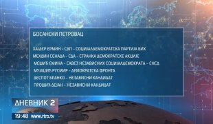 Дневник 2