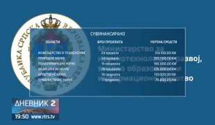 Дневник 2