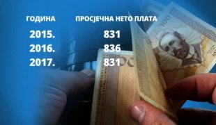Печат