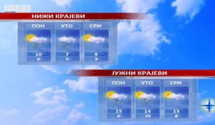 Временска прогноза