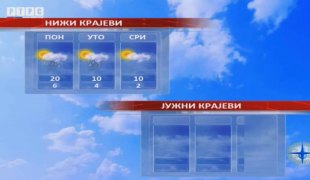 Временска прогноза