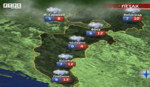 Временска прогноза