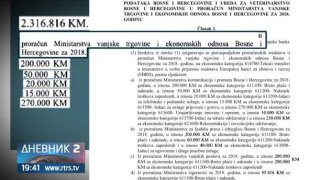 Дневник 2