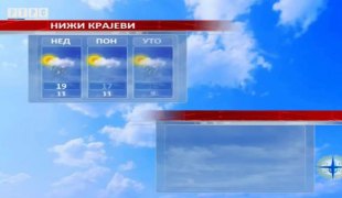 Временска прогноза