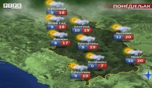 Временска прогноза