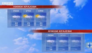 Временска прогноза
