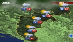 Временска прогноза