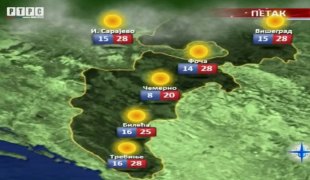 Временска прогноза