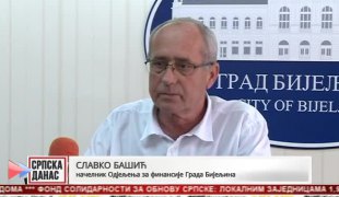 Српска Данас