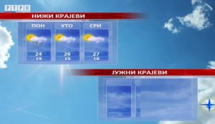 Временска прогноза