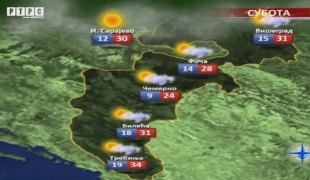 Временска прогноза