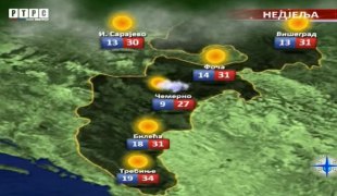 Временска прогноза