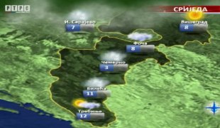 Временска прогноза