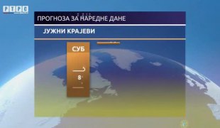 Временска прогноза