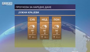 Временска прогноза