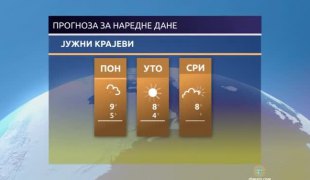 Временска прогноза