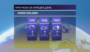 Јутарњи програм
